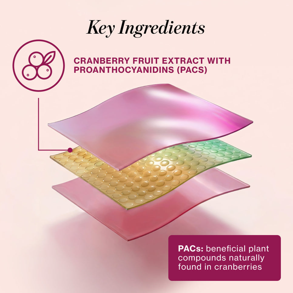 URINARY TRACT* Quick Melt Strips #0135U