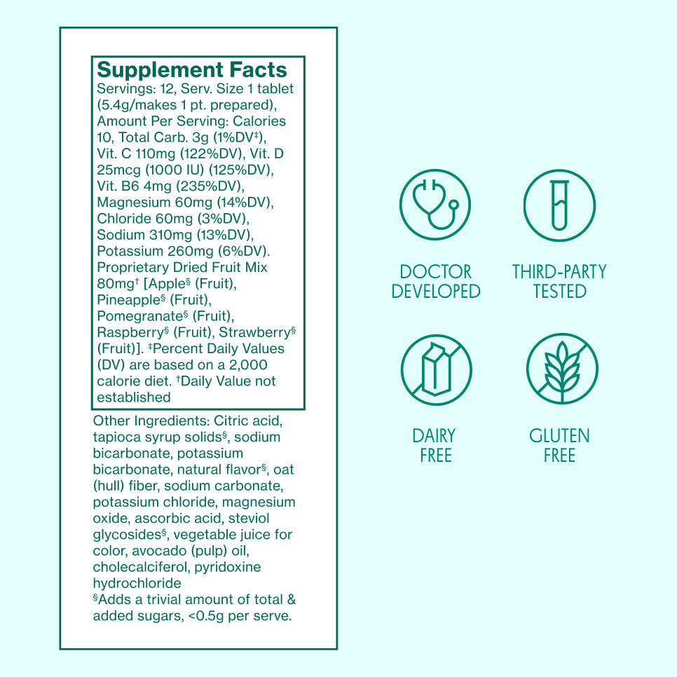 Daily Love® Electrolytes #054L5